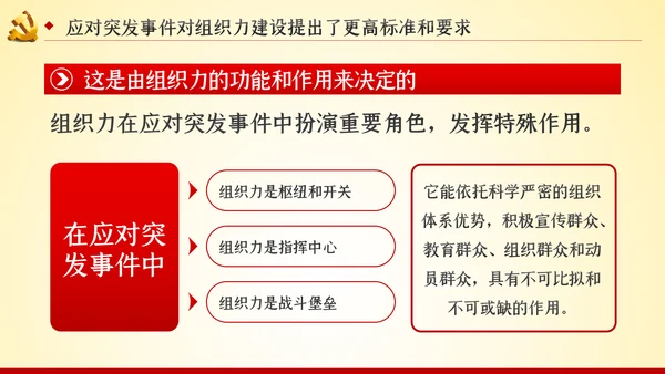 党的组织力建设党建党课PPT模板