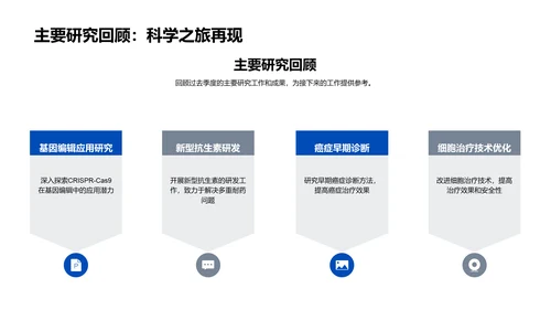 季度生物研究报告PPT模板