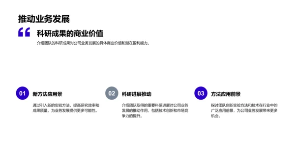 化学团队科研进展报告PPT模板