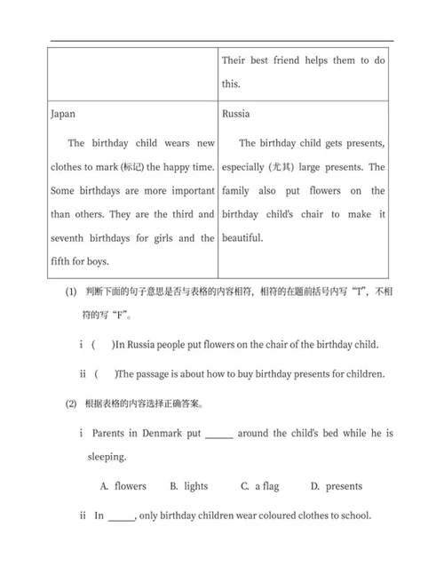 天津市南开区六年级下期末英语试卷word模板
