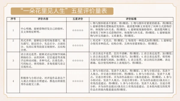 【教学评一体化】第四单元 整体教学课件-【大单元教学】统编语文八年级上册名师备课系列