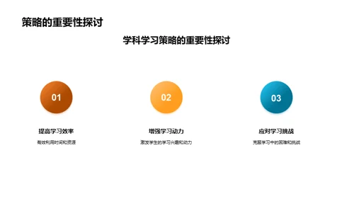 初二学科策略精讲