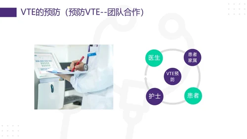 紫绿简约vte的预防及护理PPT模板宣传PPT动态PPT护理查房