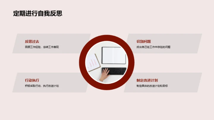 职场进阶：打造高效人生