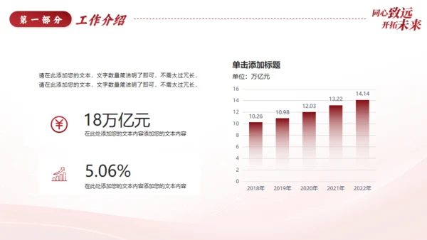 同心致远开拓未来新征程工作总结通用PPT模板