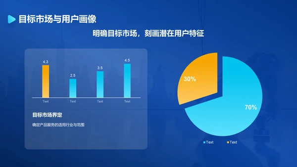 蓝色科技风创新科技商业计划书PPT模板