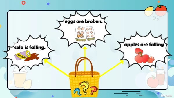 外研社六下 Module4 Unit2 The apples are falling down