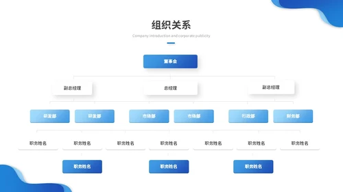 蓝色渐变商务企业介绍公司介绍产品介绍企业宣传ppt模板