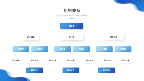 蓝色渐变商务企业介绍公司介绍产品介绍企业宣传ppt模板
