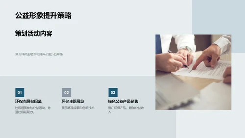 绿春策略