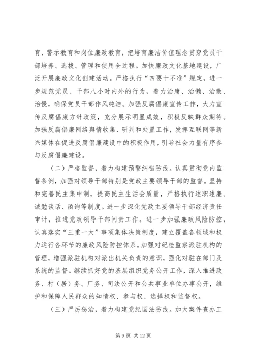 县委书记在纪律检查全体会讲话.docx