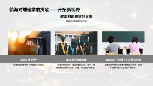 航海探索与地理学
