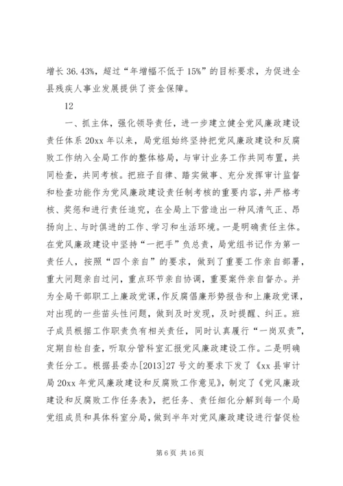 县残联工作目标完成情况的自查报告.docx