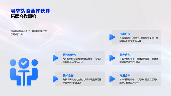 医疗互联网+商业策划PPT模板