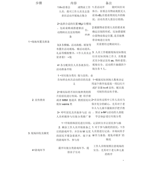 社区垃圾分类宣传活动方案.docx