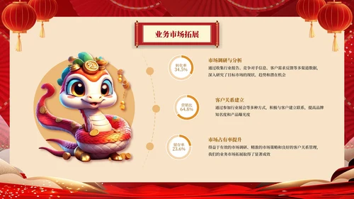 红色蛇年大吉工作计划PPT模板