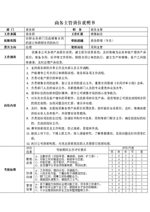 商务主管岗位说明书(共10页)