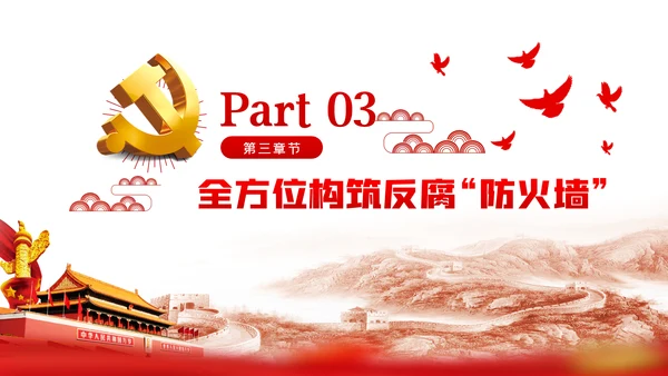党和国家监督体系如何健全完善PPT党课