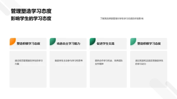课堂管理效能提升