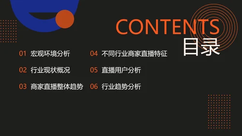 商务风电商直播渐变风蓝色红色PPT套装