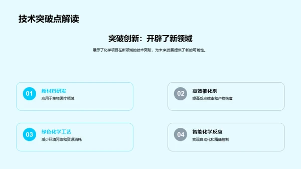 化学创新：瞩目未来