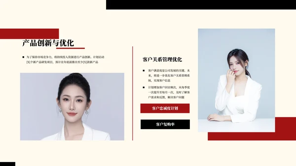 红色欧美风工作汇报总结PPT