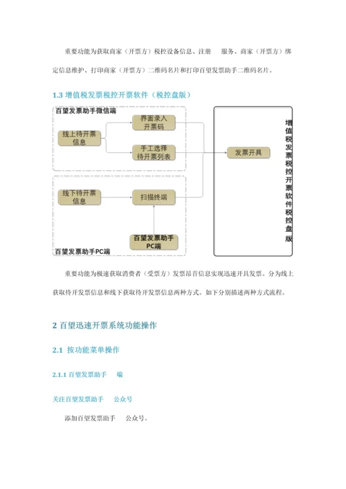 百望快速开票系统用户操作手册.docx