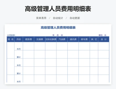 高级管理人员费用明细表