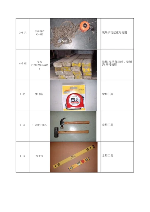 自动扶梯和自动人行道安装过程检查记录共21页