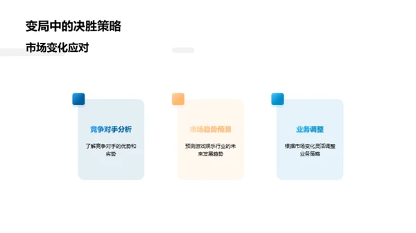 游戏娱乐行业探索