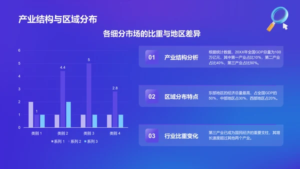 蓝色3D风数据分析报告PPT模板