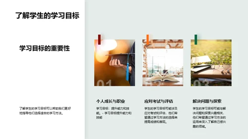 打造学习力MAX