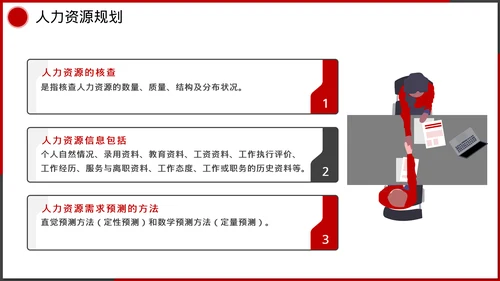 企业管理人事行政模块课件培训