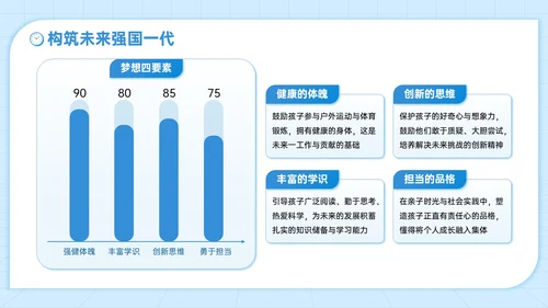 蓝色插画风国庆亲子活动讲座PPT模板