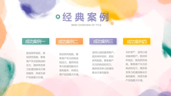 莫兰迪风格化妆品公司宣传介绍动态PPT模板