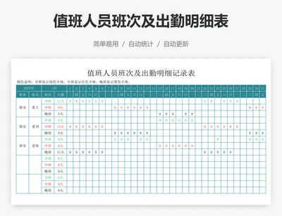 值班人员班次及出勤明细表