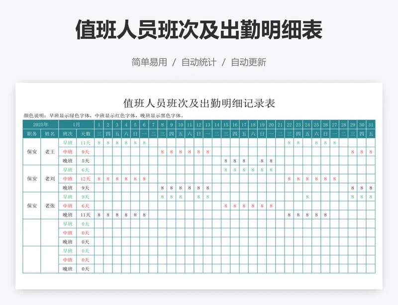 值班人员班次及出勤明细表
