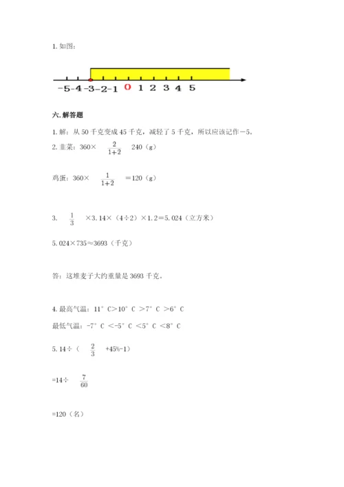 小升初六年级期末试卷完整参考答案.docx