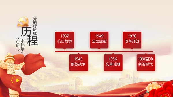 深入学习宣传宪法公开课活动党建PPT