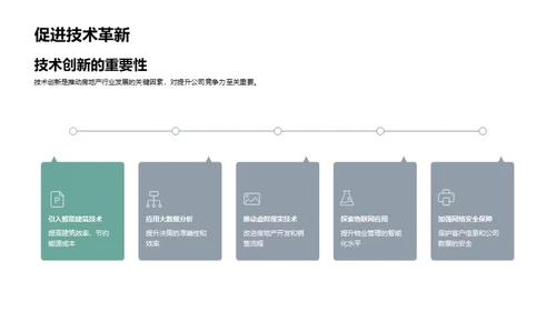 创新驱动房产发展