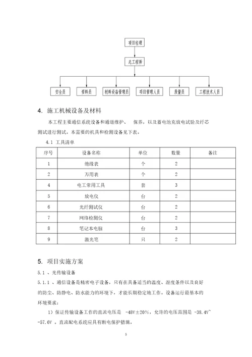 通信维护现场策划方案