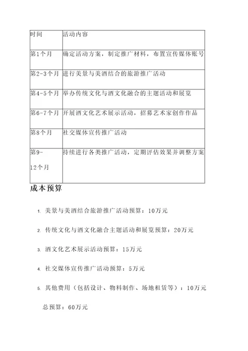 黑龙江酒推广文艺方案