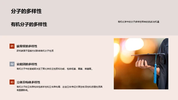 揭秘有机化学