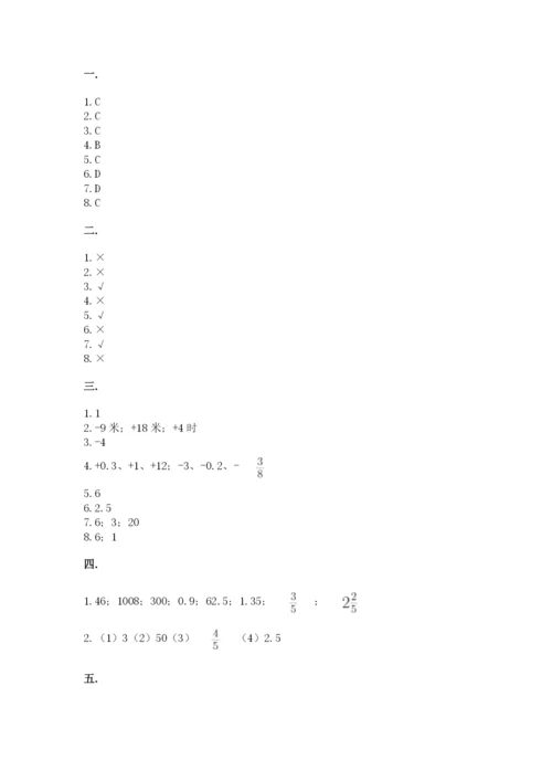 小升初数学综合练习试题精品.docx