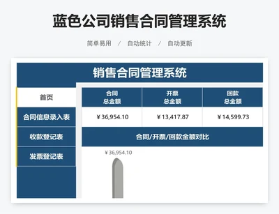 蓝色公司销售合同管理系统
