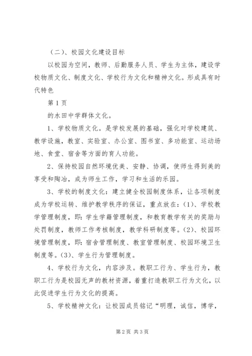 水田中学均衡发展规划(方案).docx