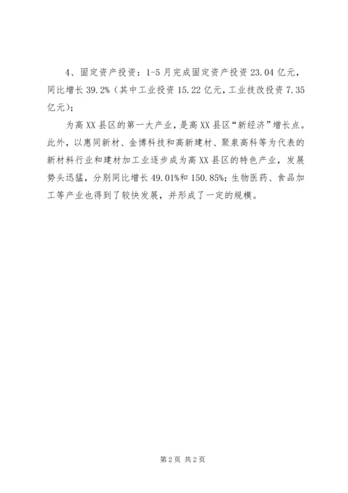 园区经济运行形势分析报告.docx