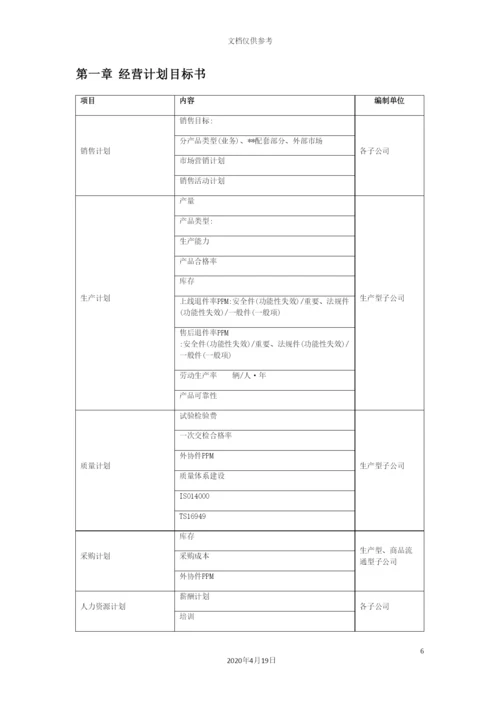 老粗布有限公司年度经营计划编制说明书.docx