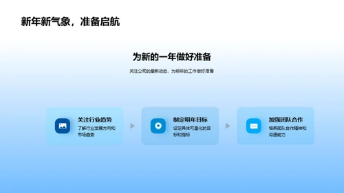年度总结与未来展望