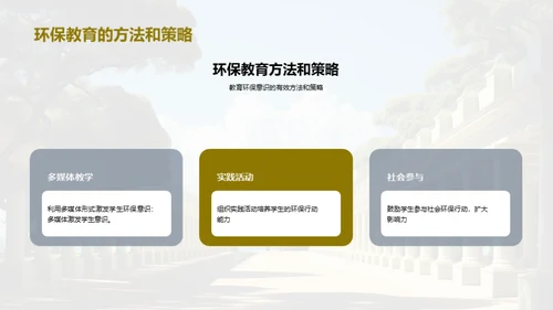 简约风其他行业教学课件PPT模板